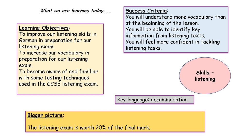You will be able to identify key information from listening texts.