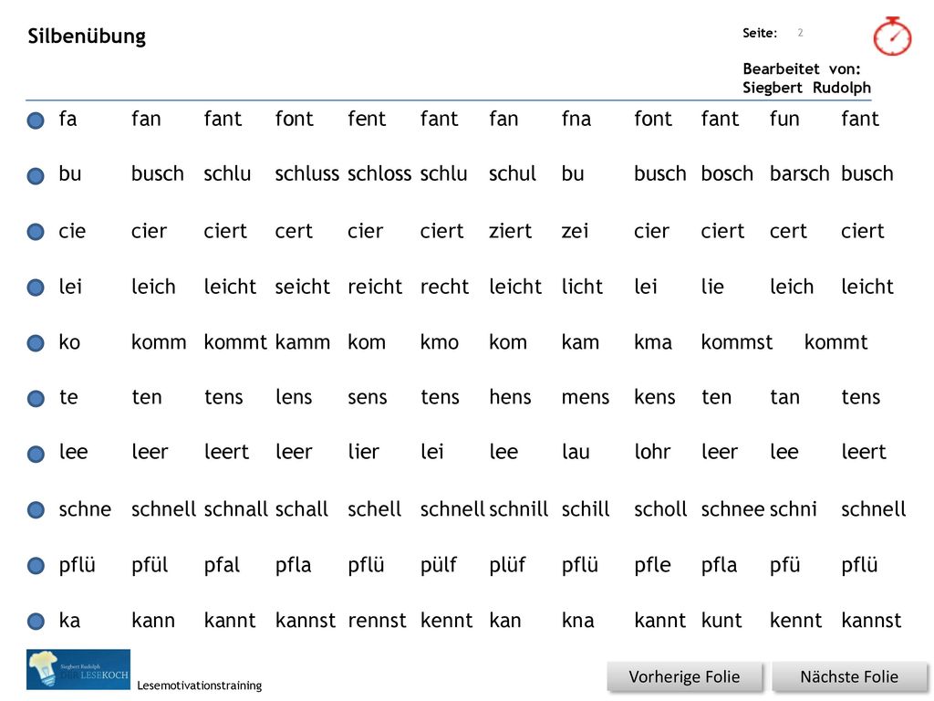 Silbenübung fa fan fant font fent fant fan fna font fant fun fant bu