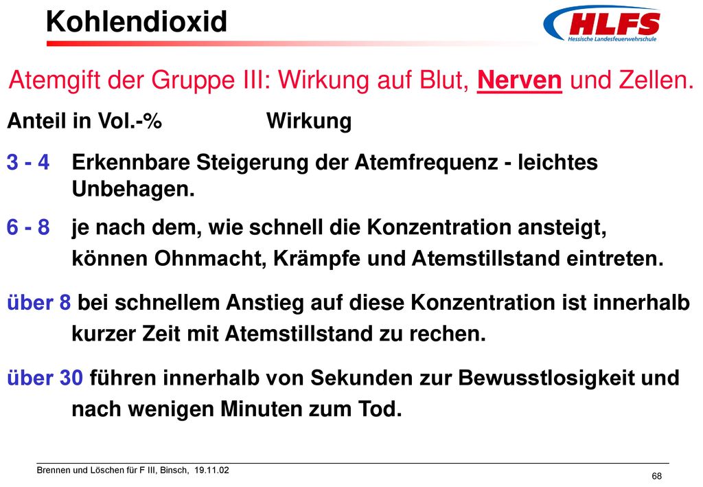 Atemgift der Gruppe III: Wirkung auf Blut, Nerven und Zellen.