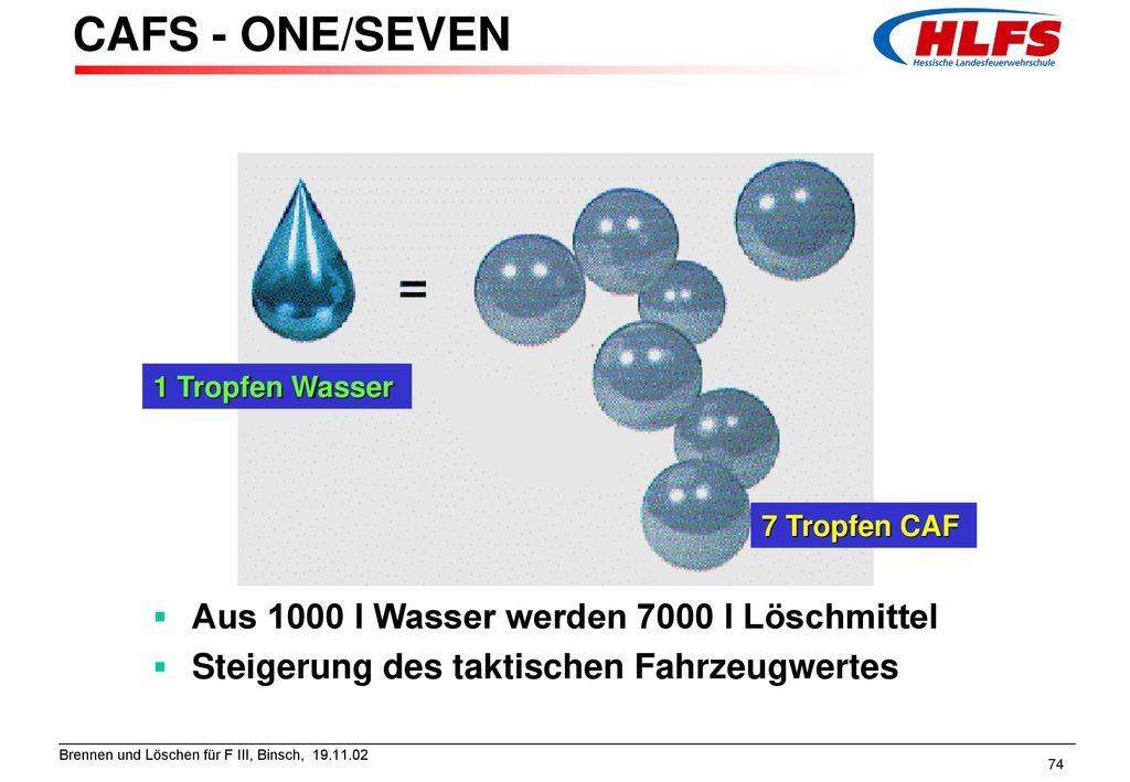 CAFS - ONE/SEVEN Aus 1000 l Wasser werden 7000 l Löschmittel