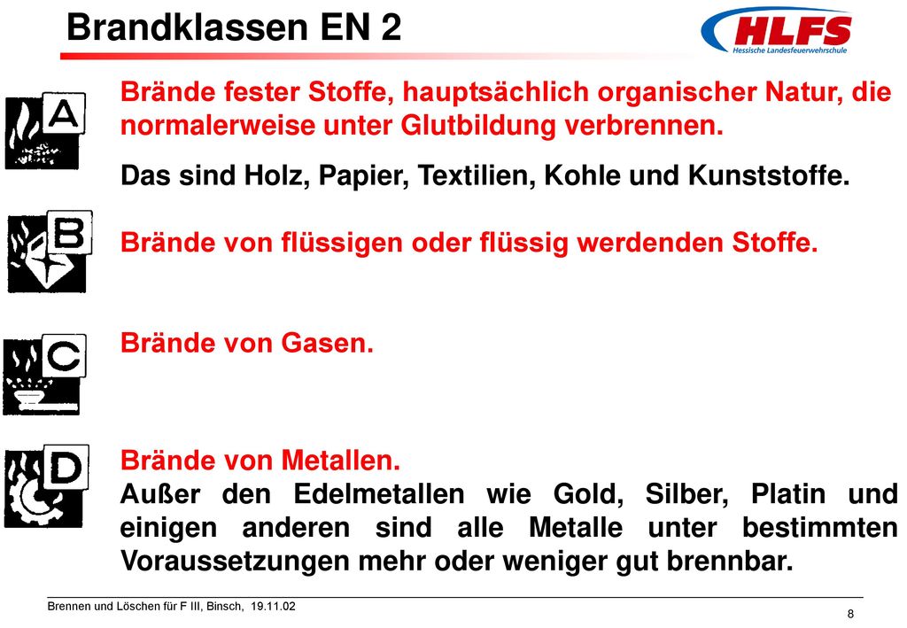 Brandklassen EN 2 Brände fester Stoffe, hauptsächlich organischer Natur, die normalerweise unter Glutbildung verbrennen.