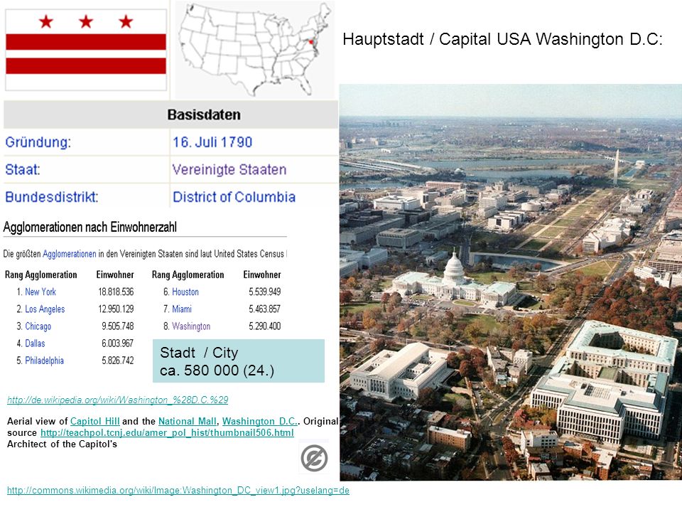 Hauptstadt / Capital USA Washington D.C: