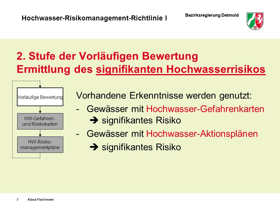 2. Stufe der Vorläufigen Bewertung Ermittlung des signifikanten Hochwasserrisikos