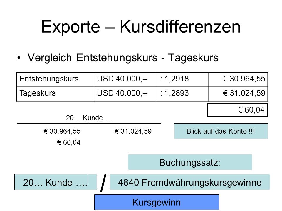 Exporte – Kursdifferenzen