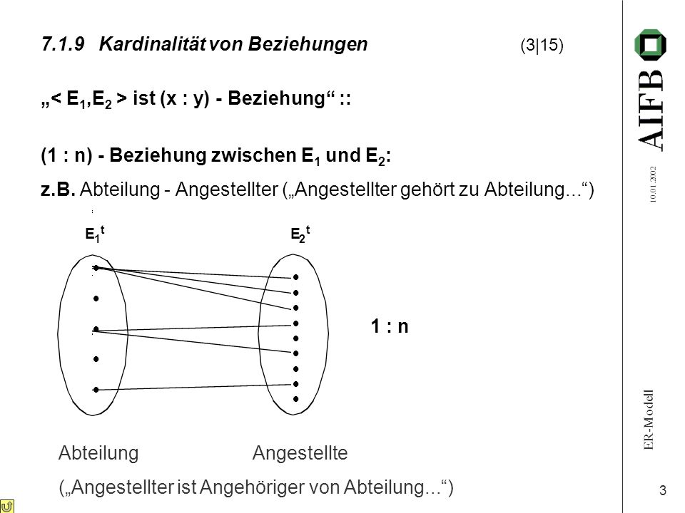 7.1.9 Kardinalität von Beziehungen (3|15)