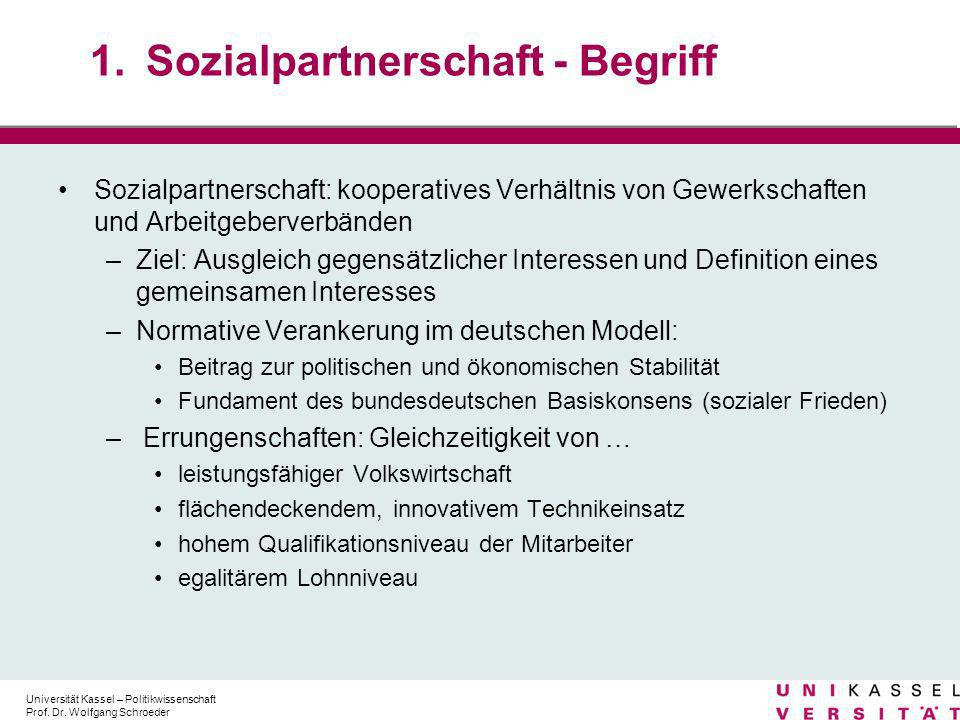 Sozialpartnerschaft - Begriff