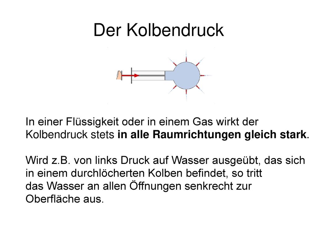 Der Kolbendruck In einer Flüssigkeit oder in einem Gas wirkt der