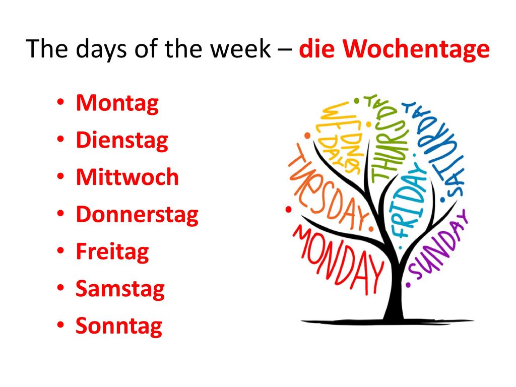 The days of the week – die Wochentage