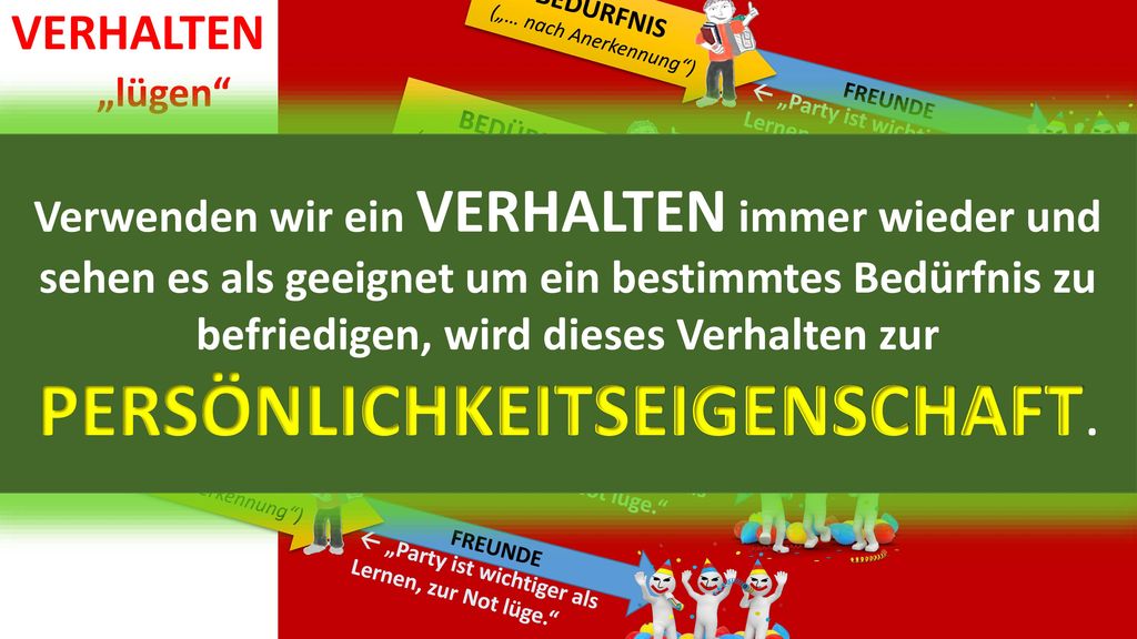 FREUNDE BEDÜRFNIS. („… nach Anerkennung )  „Party ist wichtiger als Lernen, zur Not lüge. VERHALTEN.