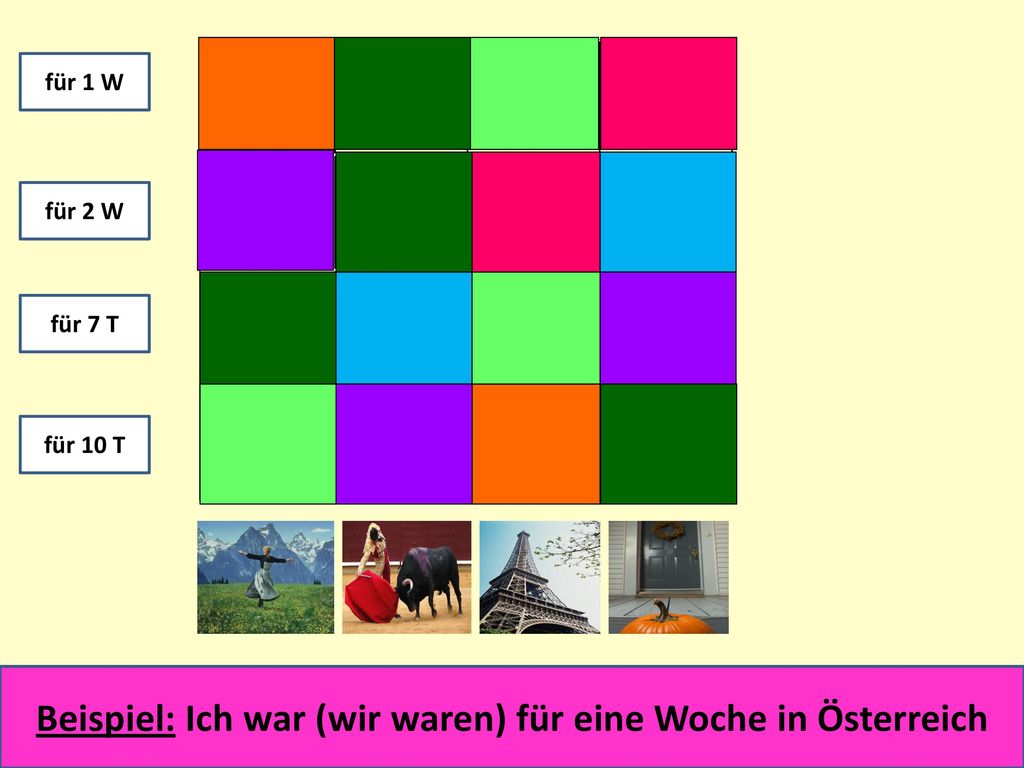 Beispiel: Ich war (wir waren) für eine Woche in Österreich