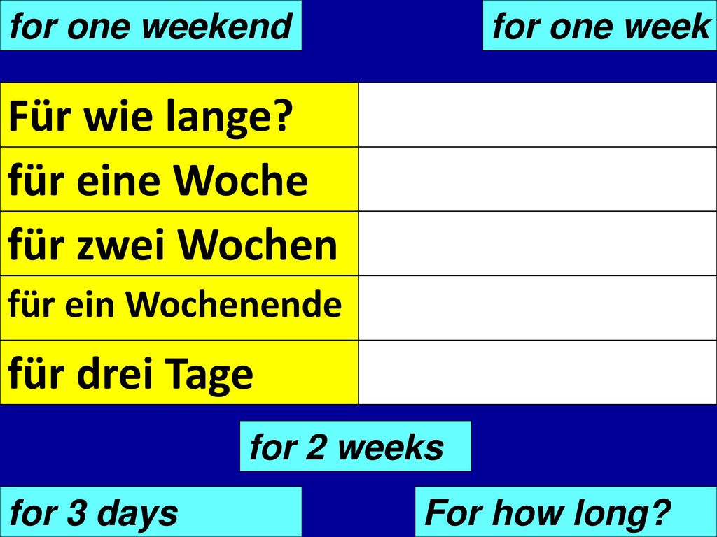 Für wie lange für eine Woche für zwei Wochen für drei Tage