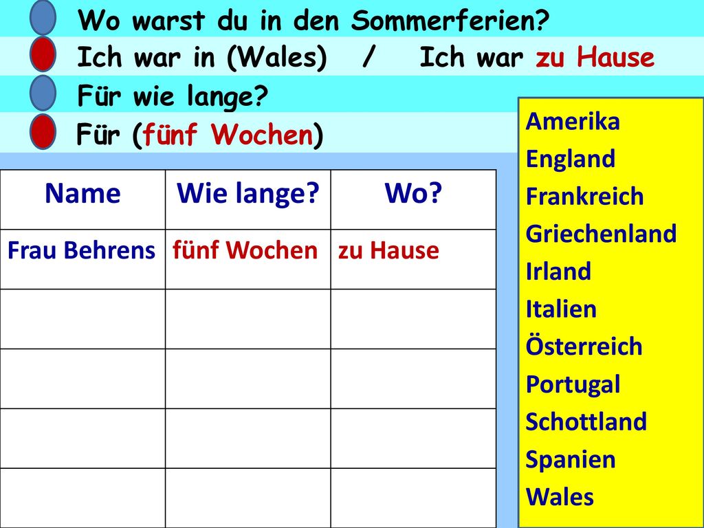 Name Wie lange Wo Wo warst du in den Sommerferien
