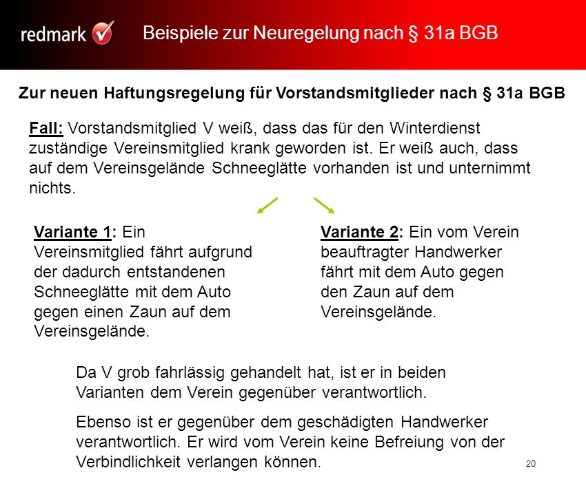 Zur neuen Haftungsregelung für Vorstandsmitglieder nach § 31a BGB