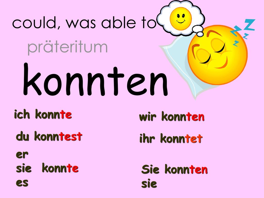 konnten could, was able to präteritum ich konnte wir konnten