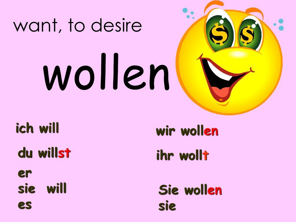 wollen want, to desire ich will wir wollen du willst ihr wollt