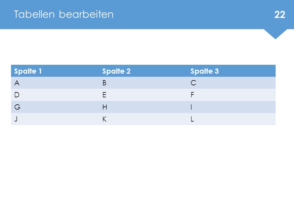 Tabellen bearbeiten Spalte 1 Spalte 2 Spalte 3 A B C D E F G H I J K L