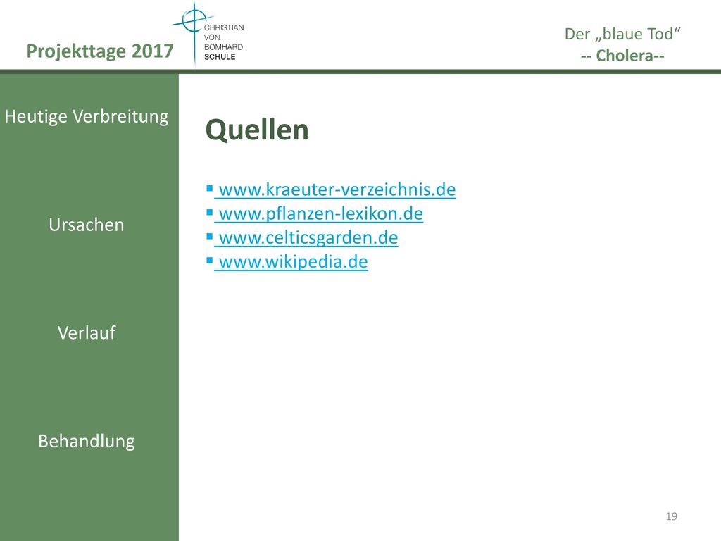 Quellen Projekttage 2017 Heutige Verbreitung