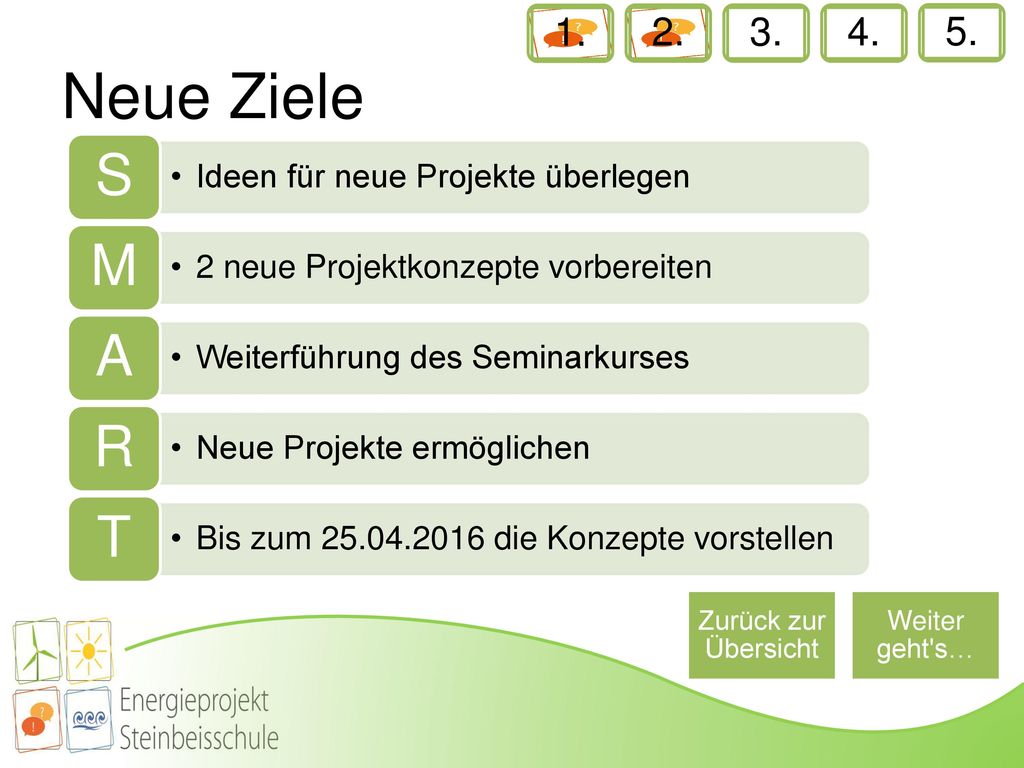 Neue Ziele S M A R T Ideen für neue Projekte überlegen