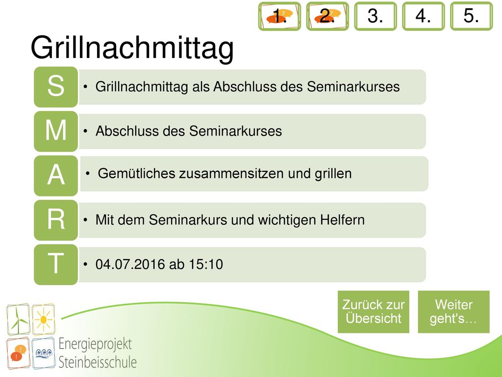 Grillnachmittag S M A R T