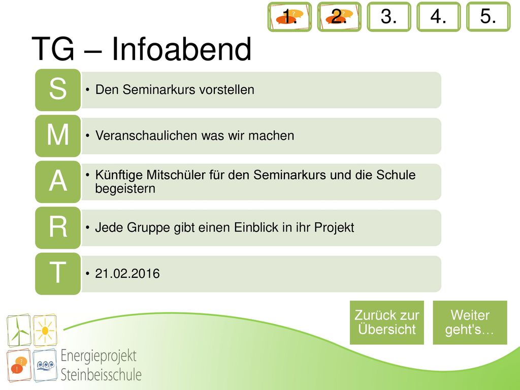 TG – Infoabend S M A R T Zurück zur Übersicht