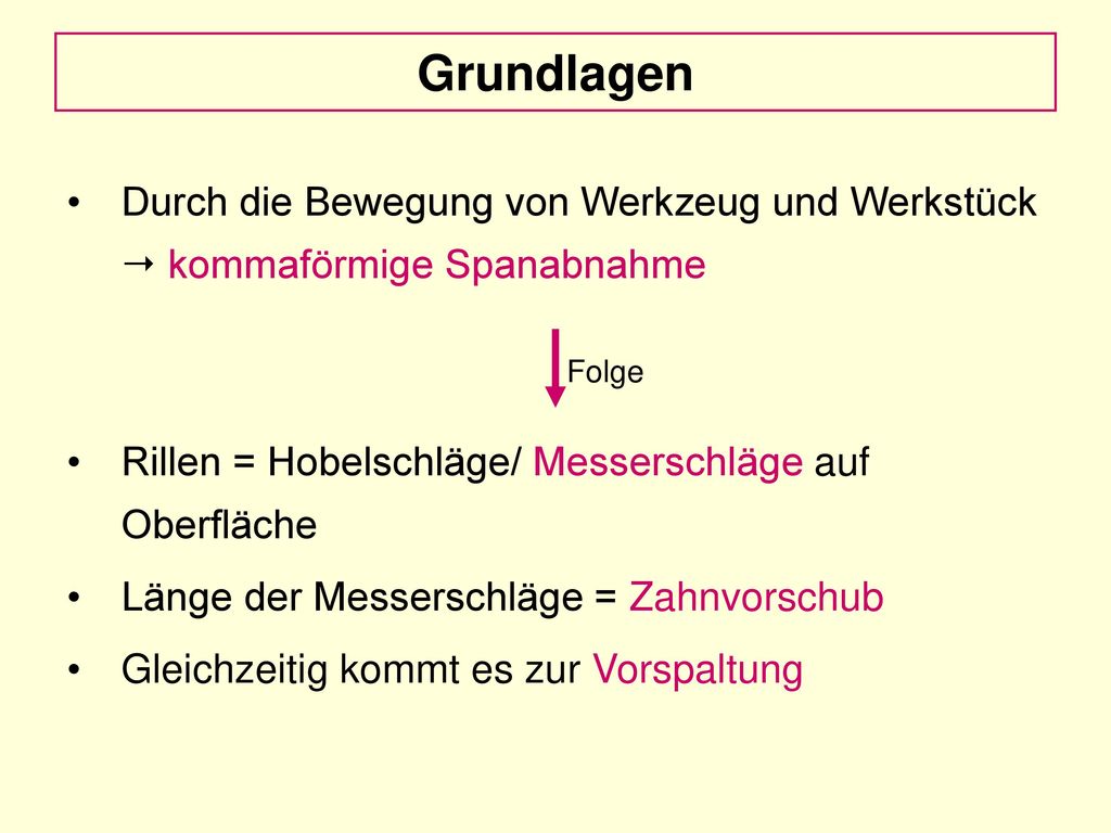 Grundlagen Durch die Bewegung von Werkzeug und Werkstück  kommaförmige Spanabnahme. Rillen = Hobelschläge/ Messerschläge auf Oberfläche.