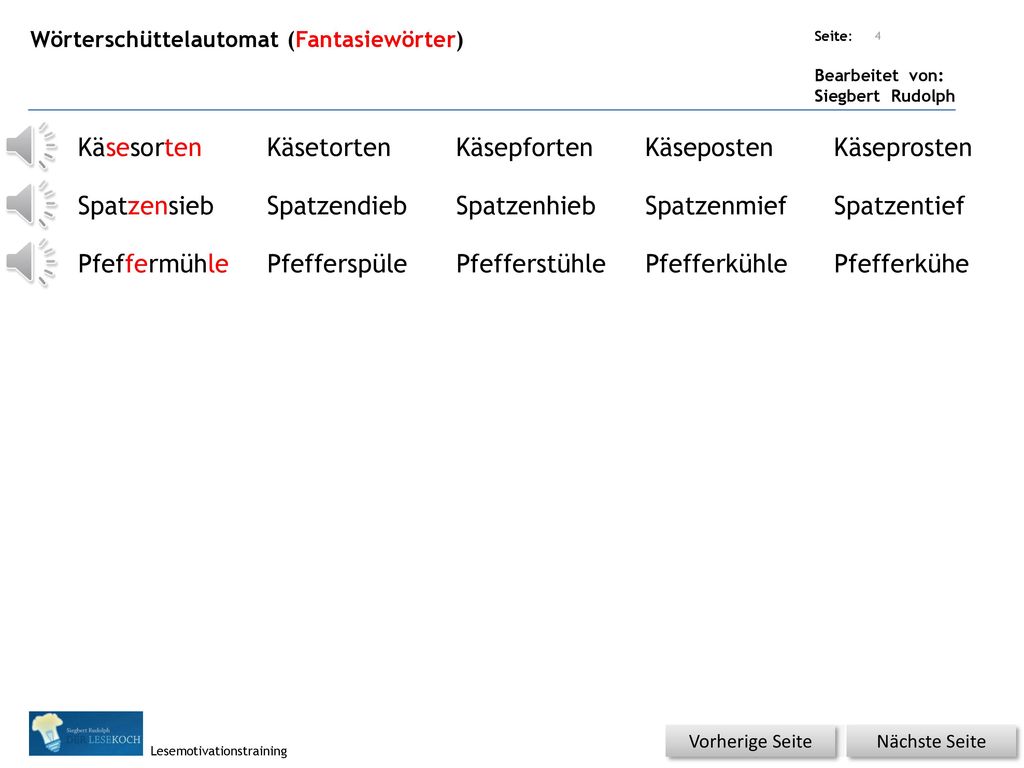 Käsesorten Käsetorten Käsepforten Käseposten Käseprosten Spatzensieb