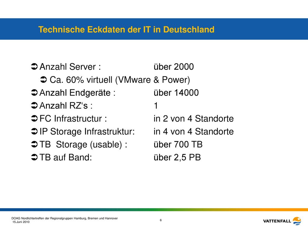 Ca. 60% virtuell (VMware & Power) Anzahl Endgeräte : über