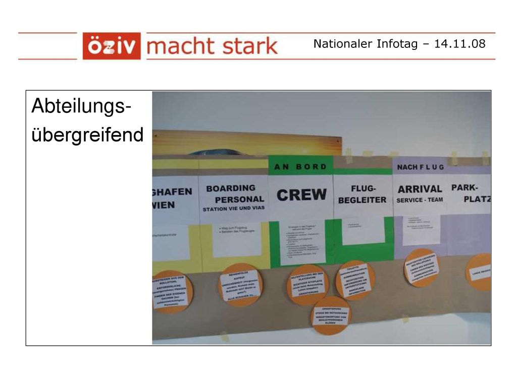 Nationaler Infotag – Abteilungs- übergreifend