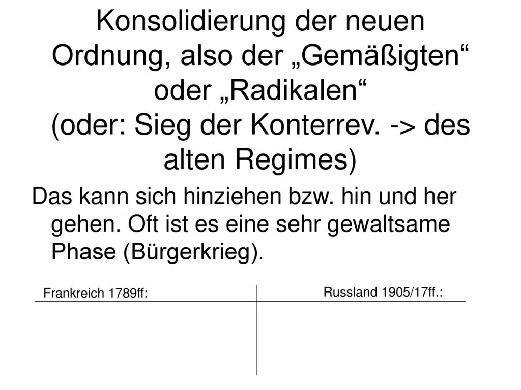 Konsolidierung der neuen Ordnung, also der „Gemäßigten oder „Radikalen (oder: Sieg der Konterrev. -> des alten Regimes)