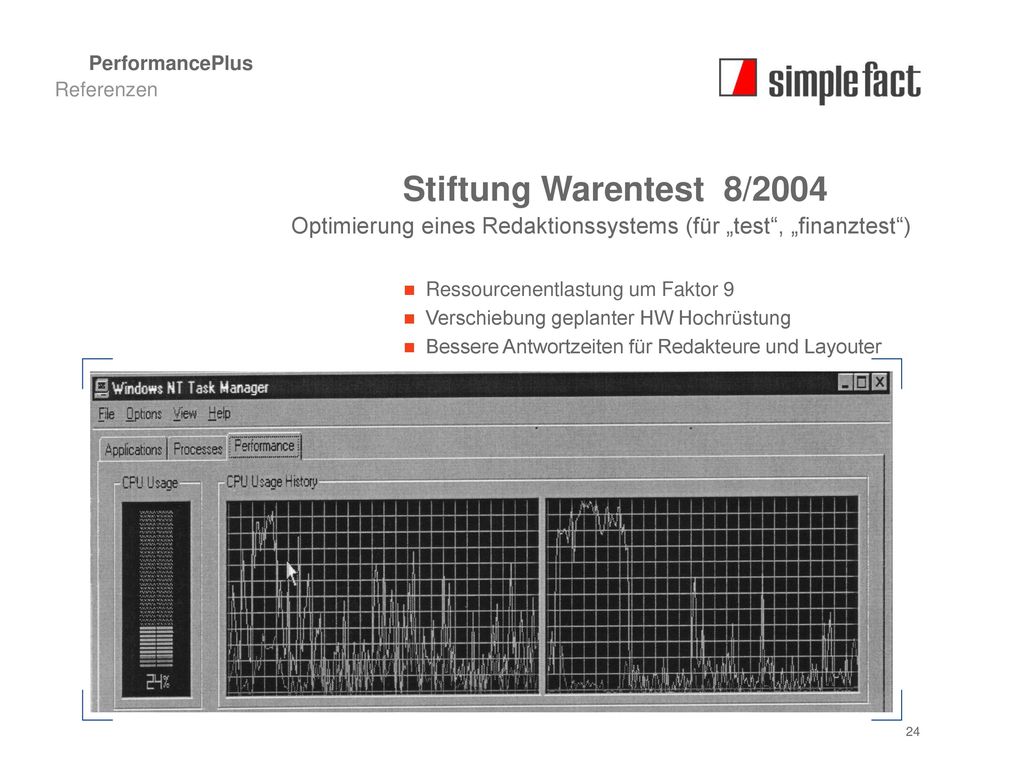 PerformancePlus Referenzen. Stiftung Warentest 8/2004. Optimierung eines Redaktionssystems (für „test , „finanztest )