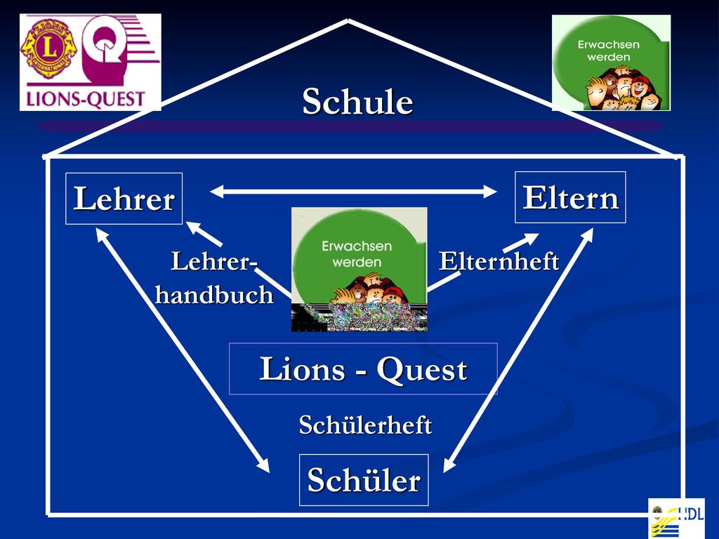 Schule Lehrer Eltern Lions - Quest Schüler Lehrer- handbuch Elternheft