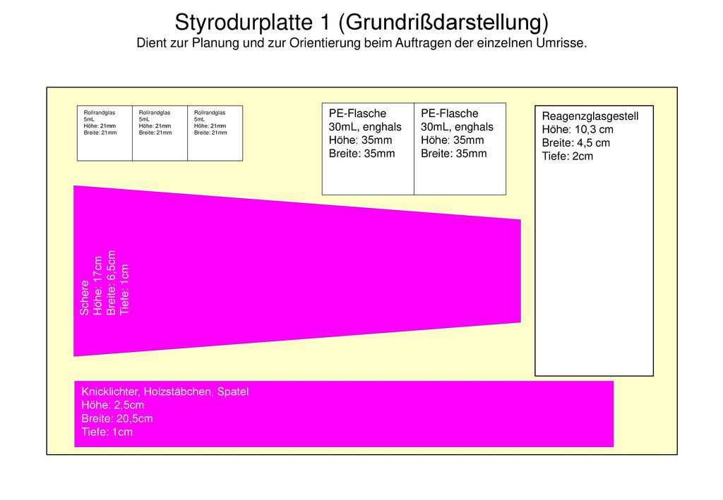 Styrodurplatte 1 (Grundrißdarstellung) Dient zur Planung und zur Orientierung beim Auftragen der einzelnen Umrisse.