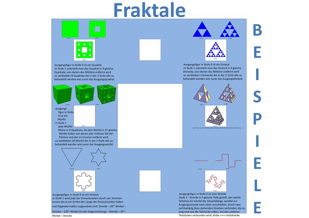 Fraktale B E I S P L Ausgangsfigur in Stufe 0 ist ein Dreieck