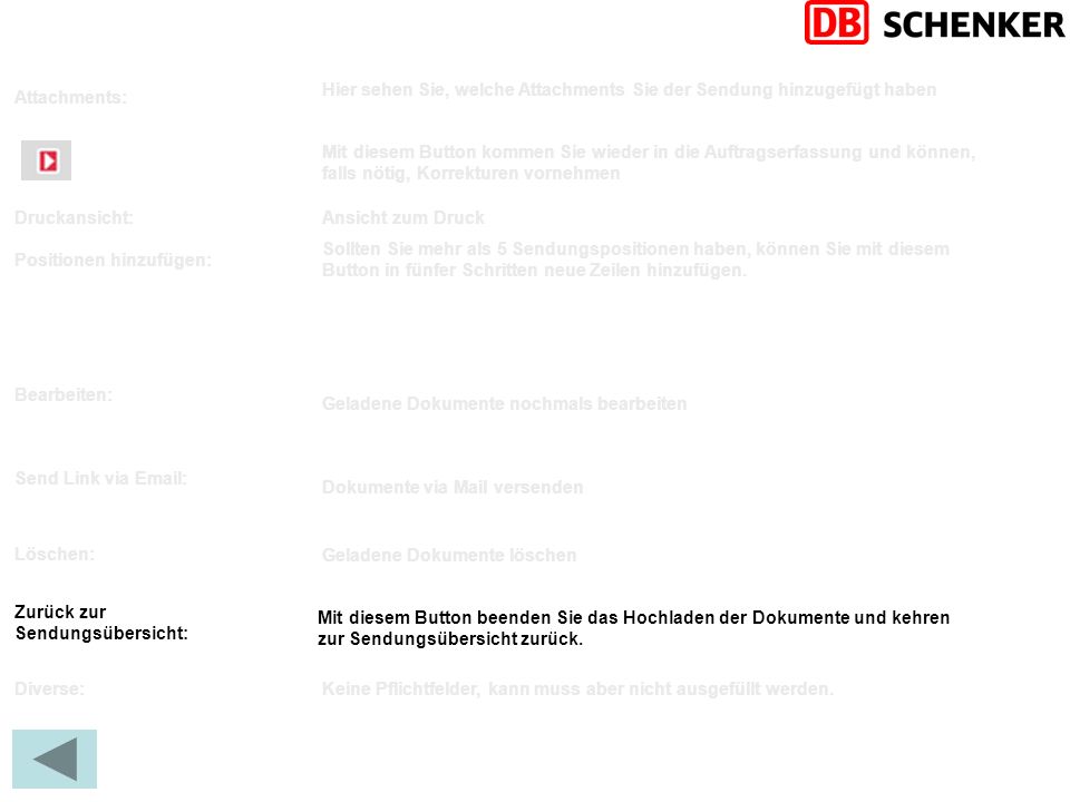 Hier sehen Sie, welche Attachments Sie der Sendung hinzugefügt haben