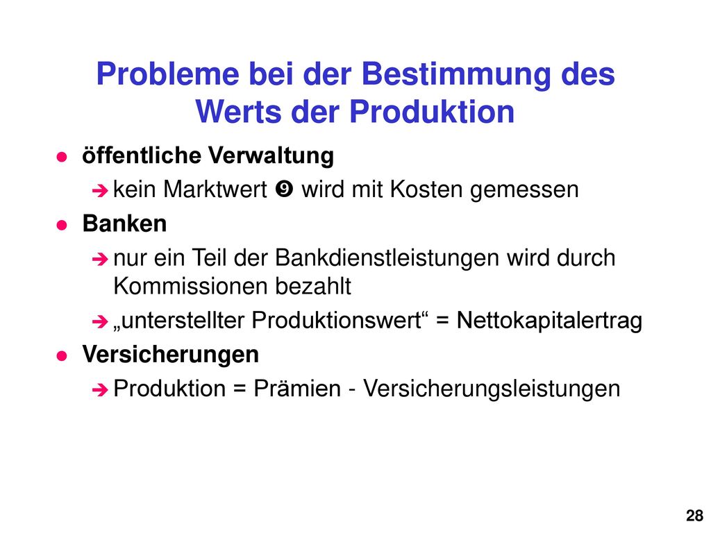 Probleme bei der Bestimmung des Werts der Produktion