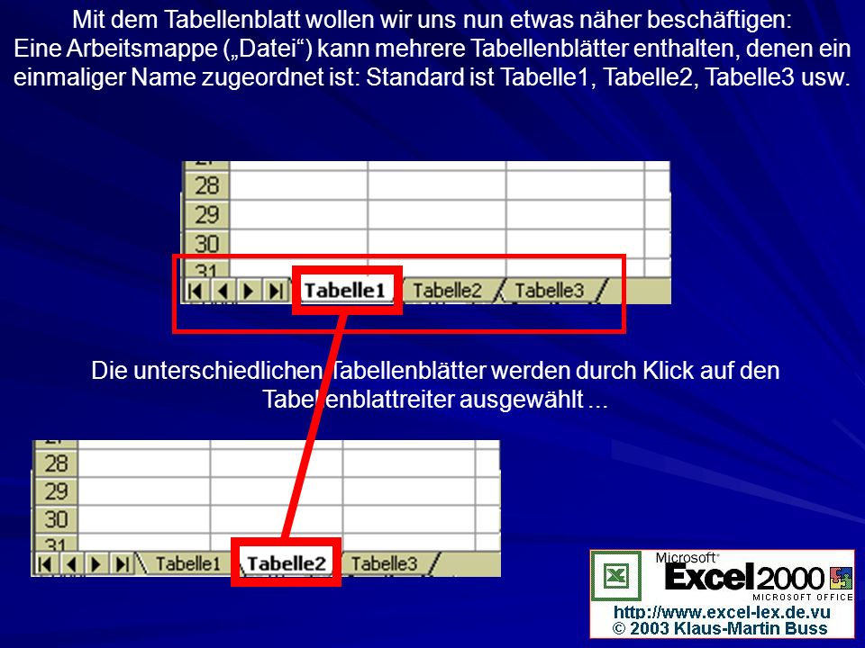 Mit dem Tabellenblatt wollen wir uns nun etwas näher beschäftigen: Eine Arbeitsmappe („Datei ) kann mehrere Tabellenblätter enthalten, denen ein einmaliger Name zugeordnet ist: Standard ist Tabelle1, Tabelle2, Tabelle3 usw.