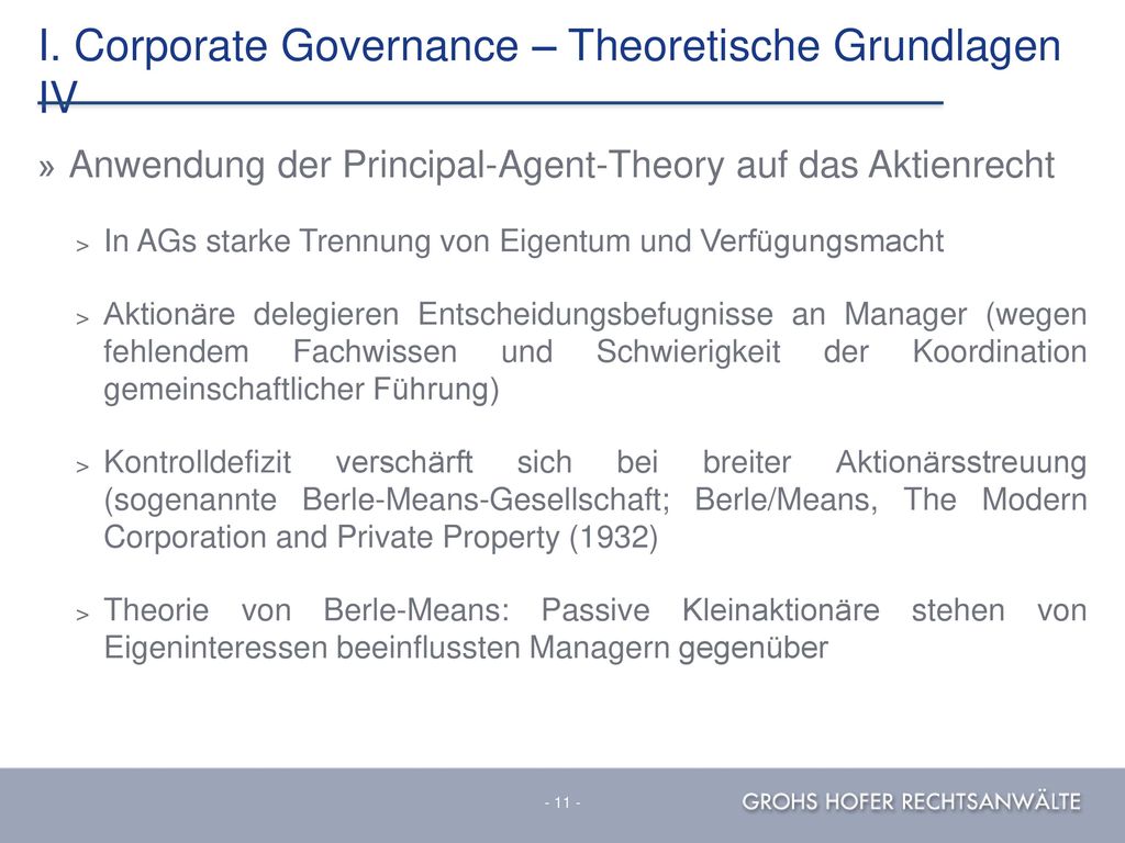 I. Corporate Governance – Theoretische Grundlagen IV