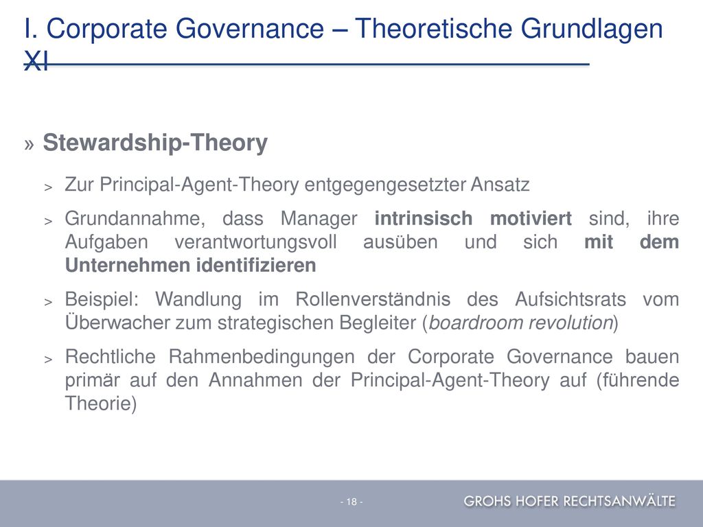 I. Corporate Governance – Theoretische Grundlagen XI