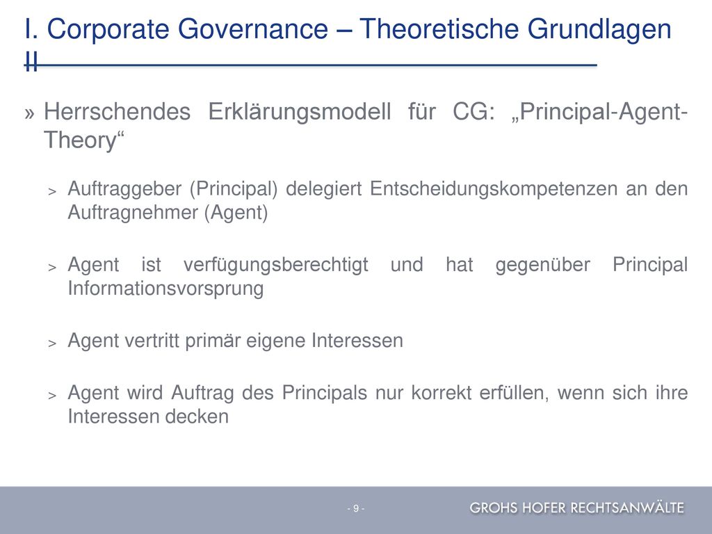 I. Corporate Governance – Theoretische Grundlagen II