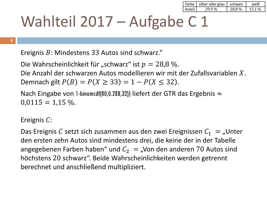 Farbe silber oder grau. schwarz. weiß. Anteil. 29,9 % 28,8 % 15,1 % Wahlteil 2017 – Aufgabe C 1.