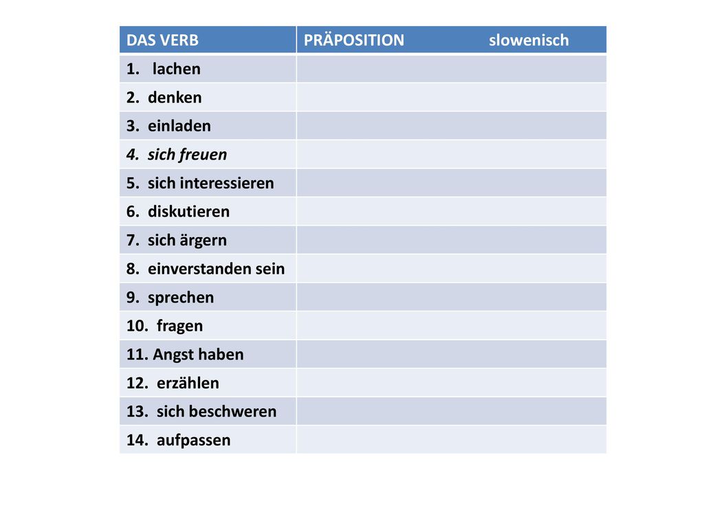 Verben mit festen Präpositionen - ppt herunterladen