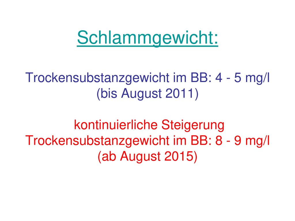 Schlammgewicht: Trockensubstanzgewicht im BB: mg/l (bis August 2011) kontinuierliche Steigerung Trockensubstanzgewicht im BB: mg/l (ab August 2015)