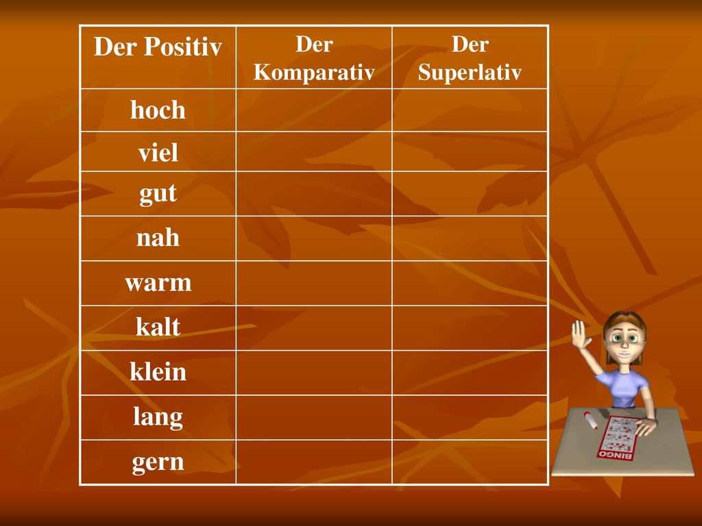 Der Positiv hoch viel gut nah warm kalt klein lang gern