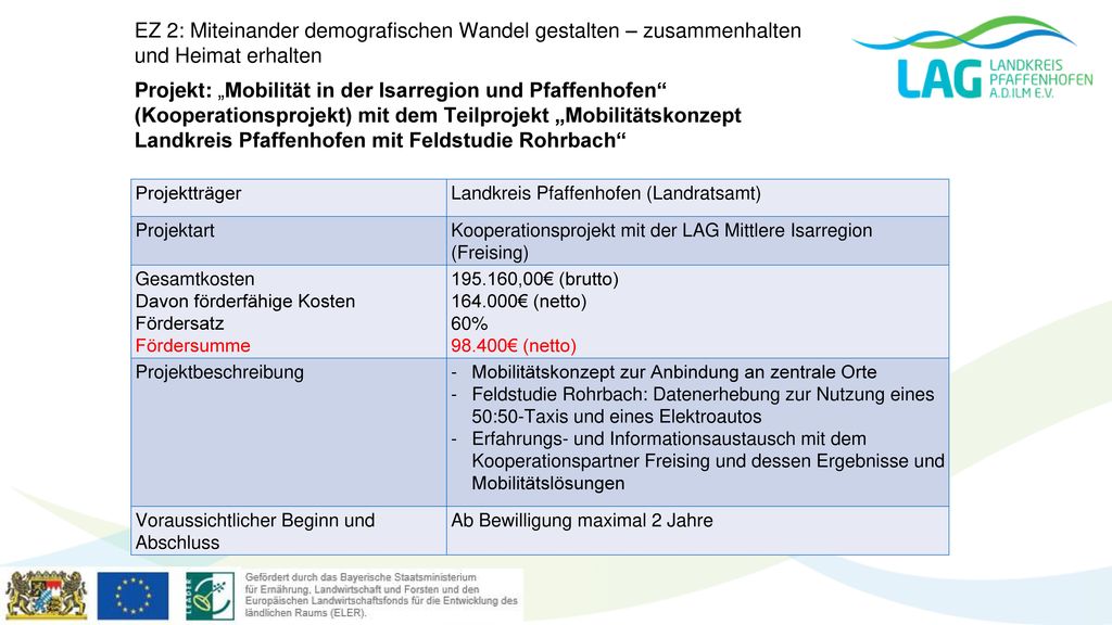 EZ 2: Miteinander demografischen Wandel gestalten – zusammenhalten und Heimat erhalten