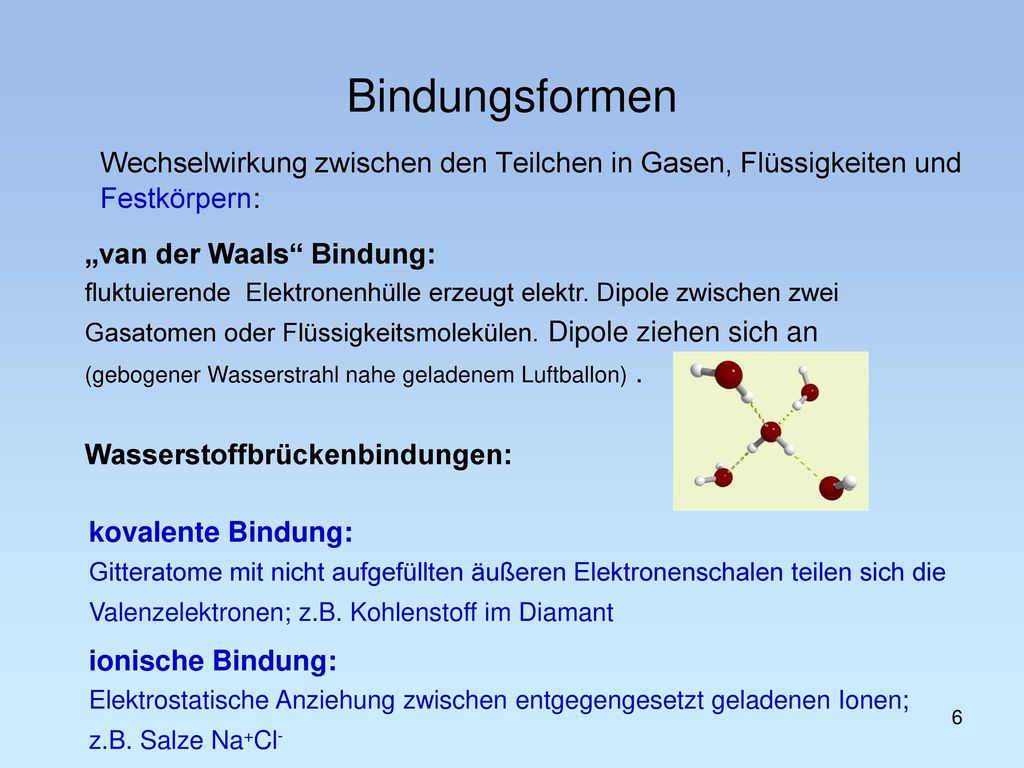 Bindungsformen Wechselwirkung zwischen den Teilchen in Gasen, Flüssigkeiten und Festkörpern: „van der Waals Bindung: