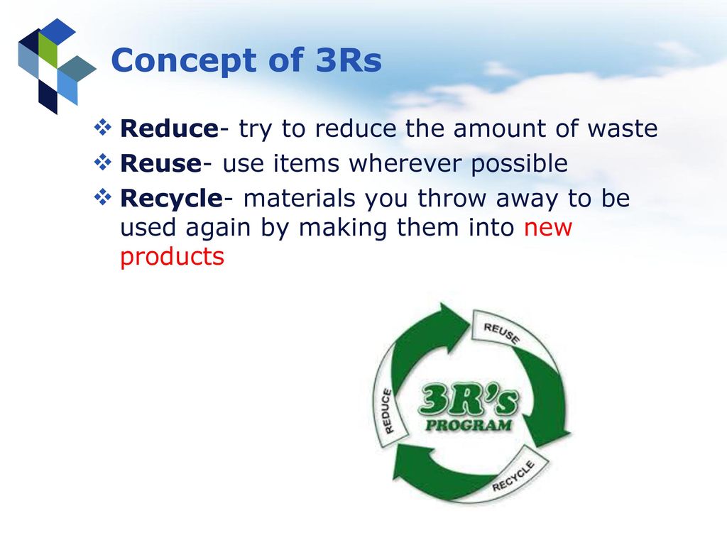 Concept of 3Rs Reduce- try to reduce the amount of waste
