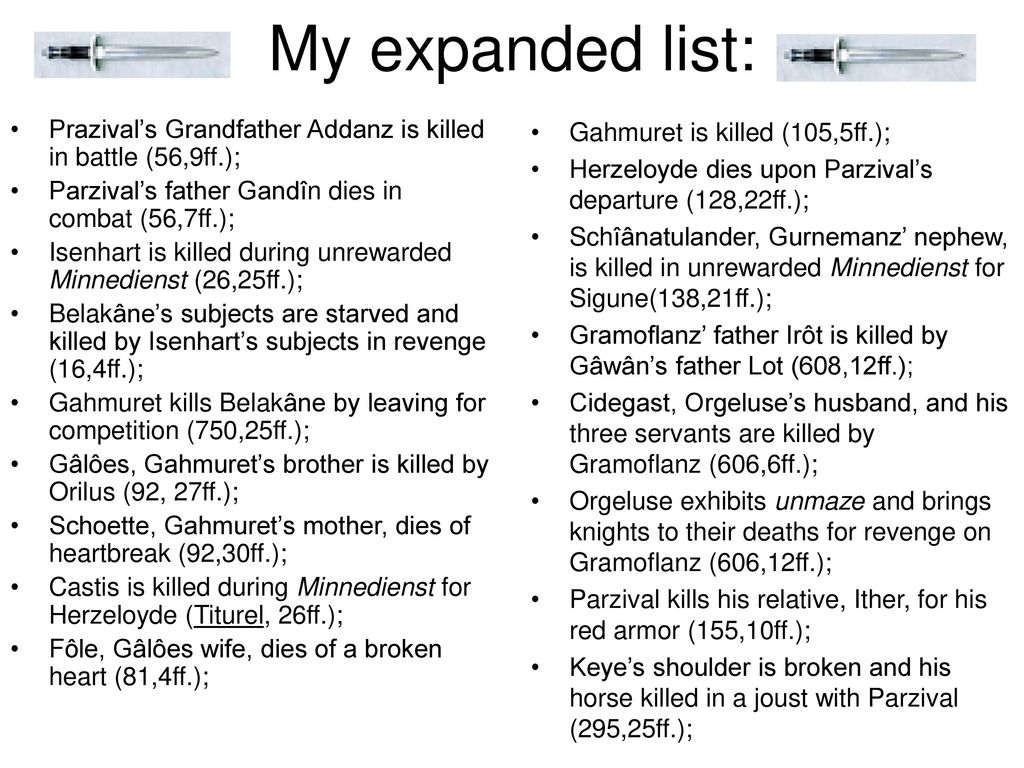 My expanded list: Prazival’s Grandfather Addanz is killed in battle (56,9ff.); Parzival’s father Gandîn dies in combat (56,7ff.);