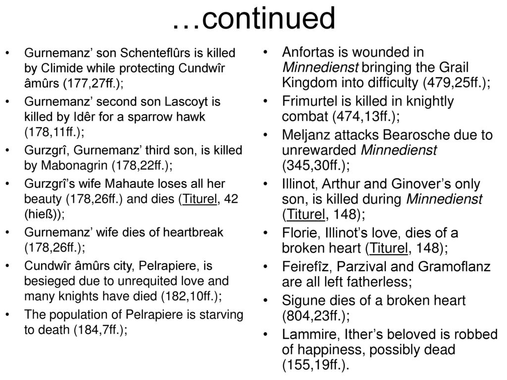 …continued Gurnemanz’ son Schenteflûrs is killed by Climide while protecting Cundwîr âmûrs (177,27ff.);