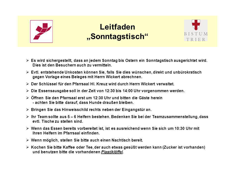 Leitfaden „Sonntagstisch