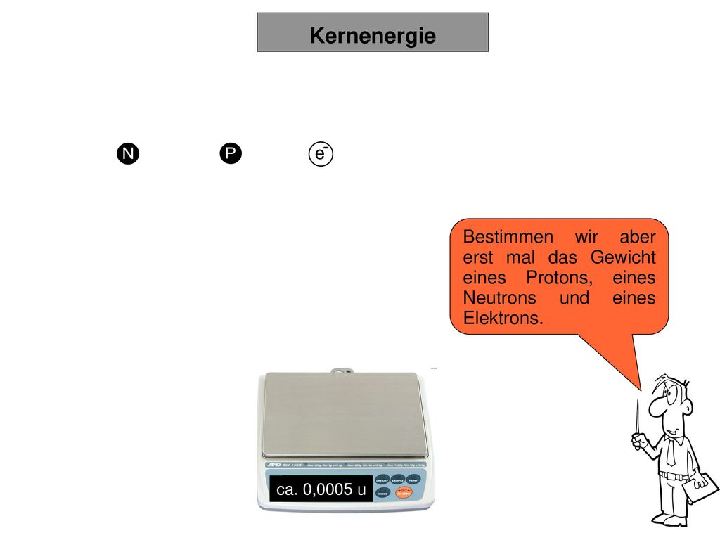 Kernenergie Bestimmen wir aber erst mal das Gewicht eines Protons, eines Neutrons und eines Elektrons.